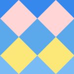 Gallery Post Format